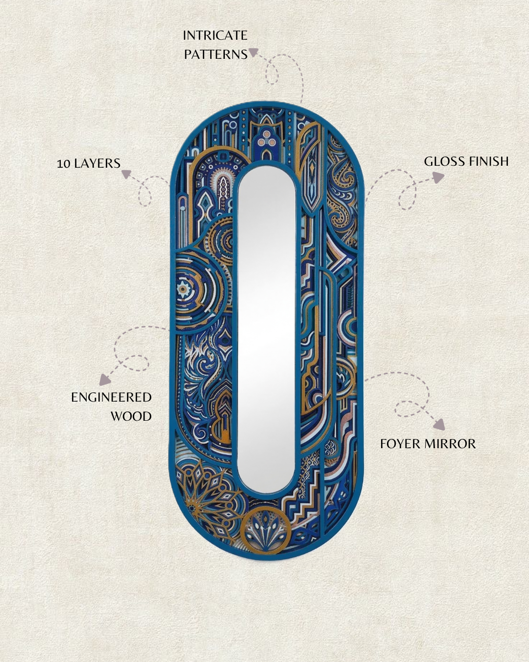 Portal of Patterns Wall Decor