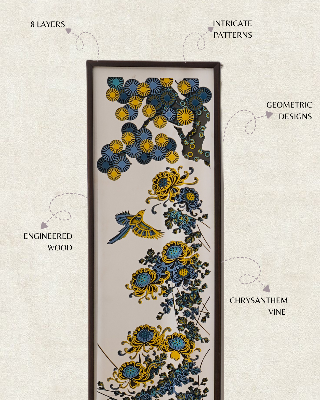 Chrysanthemum Flight Wall Decor - 16X48