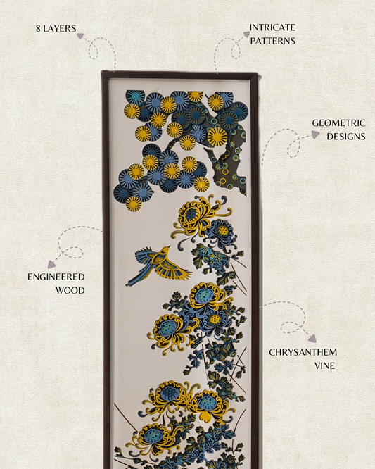 Chrysanthemum Flight Wall Decor - 16X48