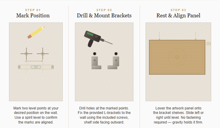 L-bracket mount